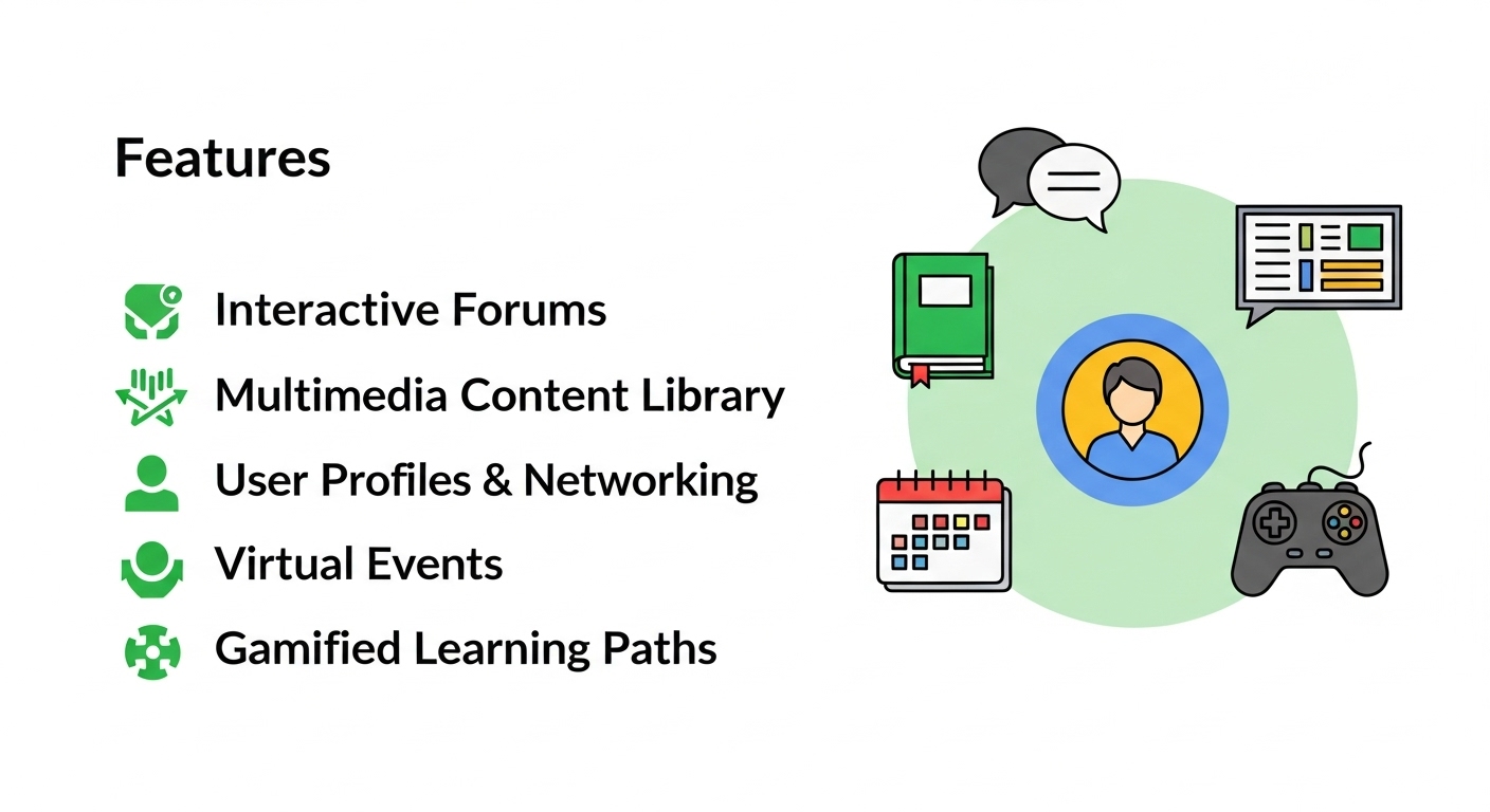 Mmstown: A Detailed Insight Into Its Purpose, Features, and Digital Relevance